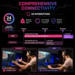 MSI MPG 322UR QD-OLED X24 31.5-Inch 4K 240Hz QD-OLED Gaming Monitor, 0.03ms, ClearMR 13000, DisplayHDR True Black 500, DarkArmor Film, G-SYNC, AMD FreeSync Premium Pro & KVM - Image 16