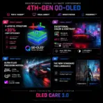 MSI MAG 272UP QD-OLED E16 26.5-Inch 4K 165Hz QD-OLED Gaming Monitor, 0.03ms, ClearMR 9000, True Black 400, G-SYNC, FreeSync Premium Pro, HDMI 2.1 & USB-C - Image 6