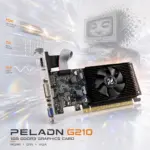 PELADN GeForce GT 210 1GB GDDR3 Graphics Card – HDMI, DVI & VGA, Compact PCIe GPU