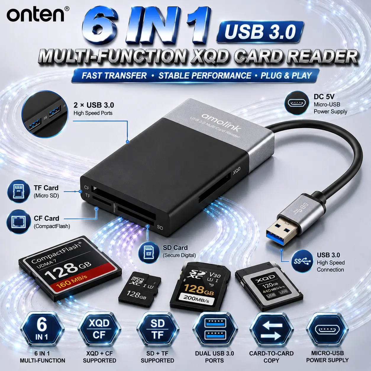 IMG_6a84615109c9d.webp ONTEN OTN-5215B USB 3.0 6-in-1 Card Reader – XQD, CF, SD & TF Support, Dual USB 3.0 Ports, Card-to-Card Copy, Micro-USB Power & 0.2m Cable - Image 1