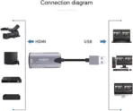 ONTEN OTN-US323 USB HDMI Audio Video Capture Card – 4K HDMI Input, Full HD 1080p Capture Output, Plug & Play, Windows & Android Support - Image 2