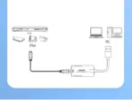 ONTEN OTN-US323 USB HDMI Audio Video Capture Card – 4K HDMI Input, Full HD 1080p Capture Output, Plug & Play, Windows & Android Support - Image 5