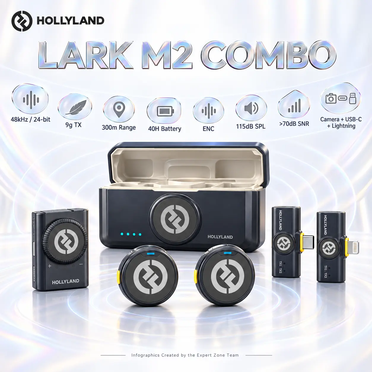 IMG_6aa7acc8913fe.webp Hollyland LARK M2 Combo Wireless Microphone, 2×9g TX, Camera RX + USB-C + Lightning RX, 48kHz/24-bit, ENC, 300m Range, 40H Battery, or iPhone/Camera/Android/PC | BLACK - Image 1