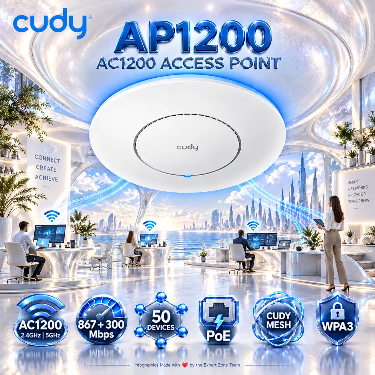 IMG_6aaa7bcf0b71b.webp Cudy AP1200 1.0 AC1200 Dual-Band Wi-Fi 5 Access Point, 867 + 300 Mbps, 4 Internal Antennas, MU-MIMO, Beamforming, Mesh, WPA3, 802.3af/at PoE, 5 Modes, Wall/Ceiling Mount, DC Adapter - Image 1