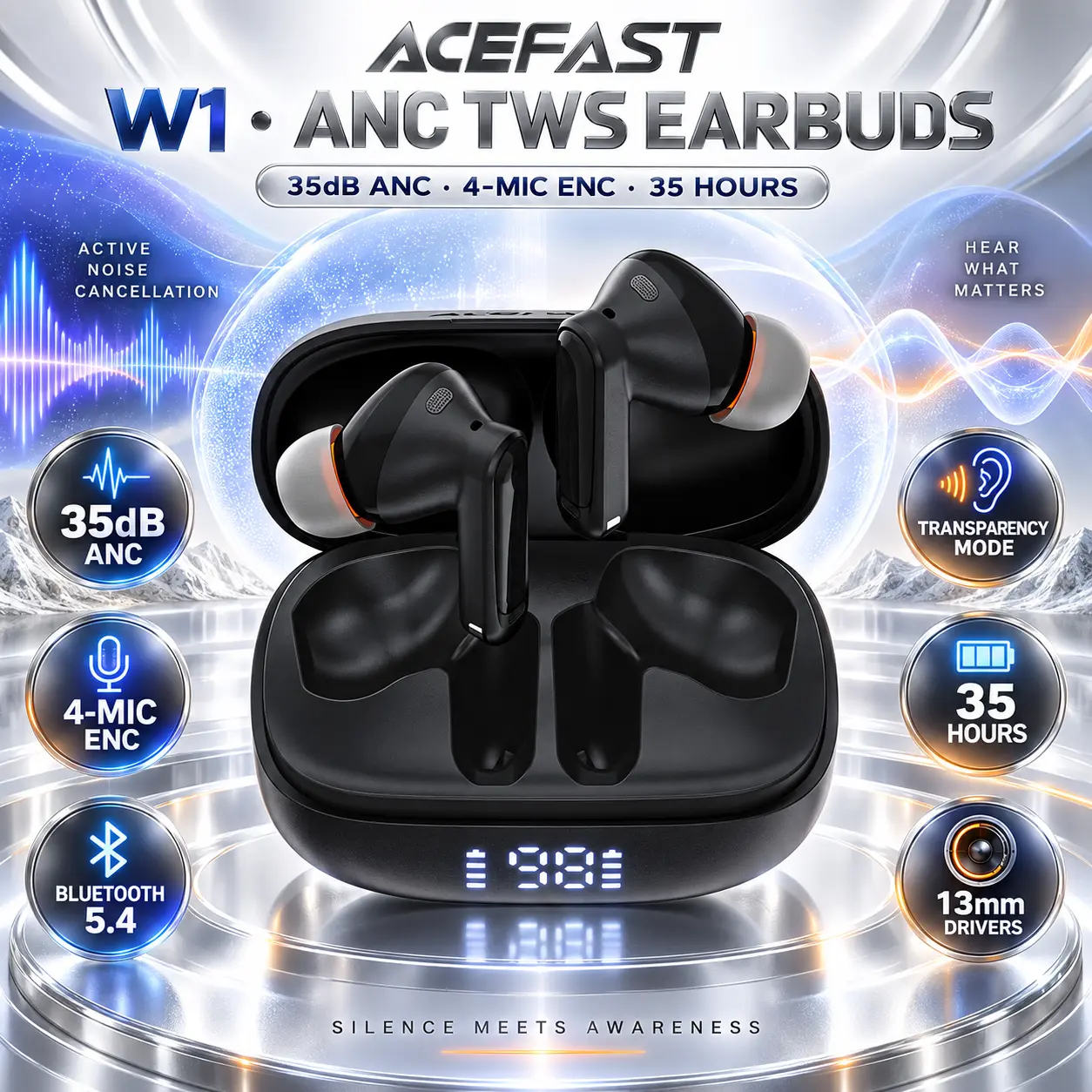 IMG_6aabebcf1f984.webp ACEFAST W1 ANC TWS Earbuds With Bluetooth 5.4, 35dB Noise Cancellation, 4-Mic ENC, Transparency Mode, 13mm Drivers, LED Display And 35-Hour Battery Life - Image 1