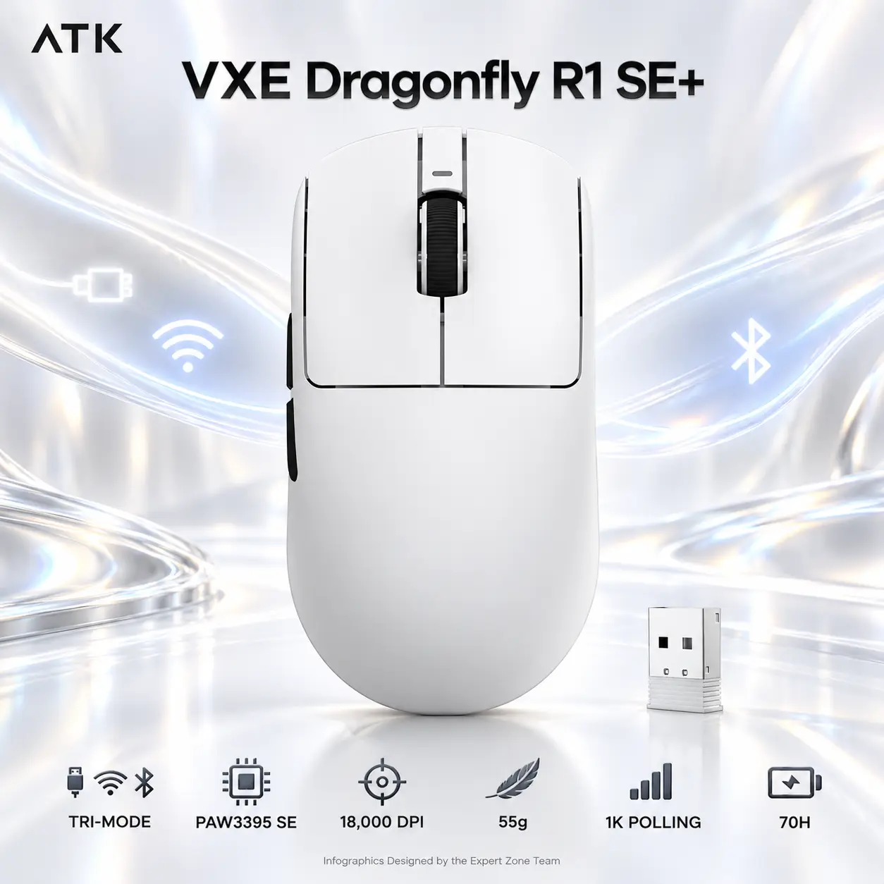 IMG_6ab7846f20bcd.webp ATK VXE Dragonfly R1 SE+ White Tri-Mode Wireless Gaming Mouse, PAW3395 SE Sensor, 18,000 DPI, 55g, Bluetooth, 2.4GHz, Wired USB, 1K Polling, 70-Hour Battery - Image 1