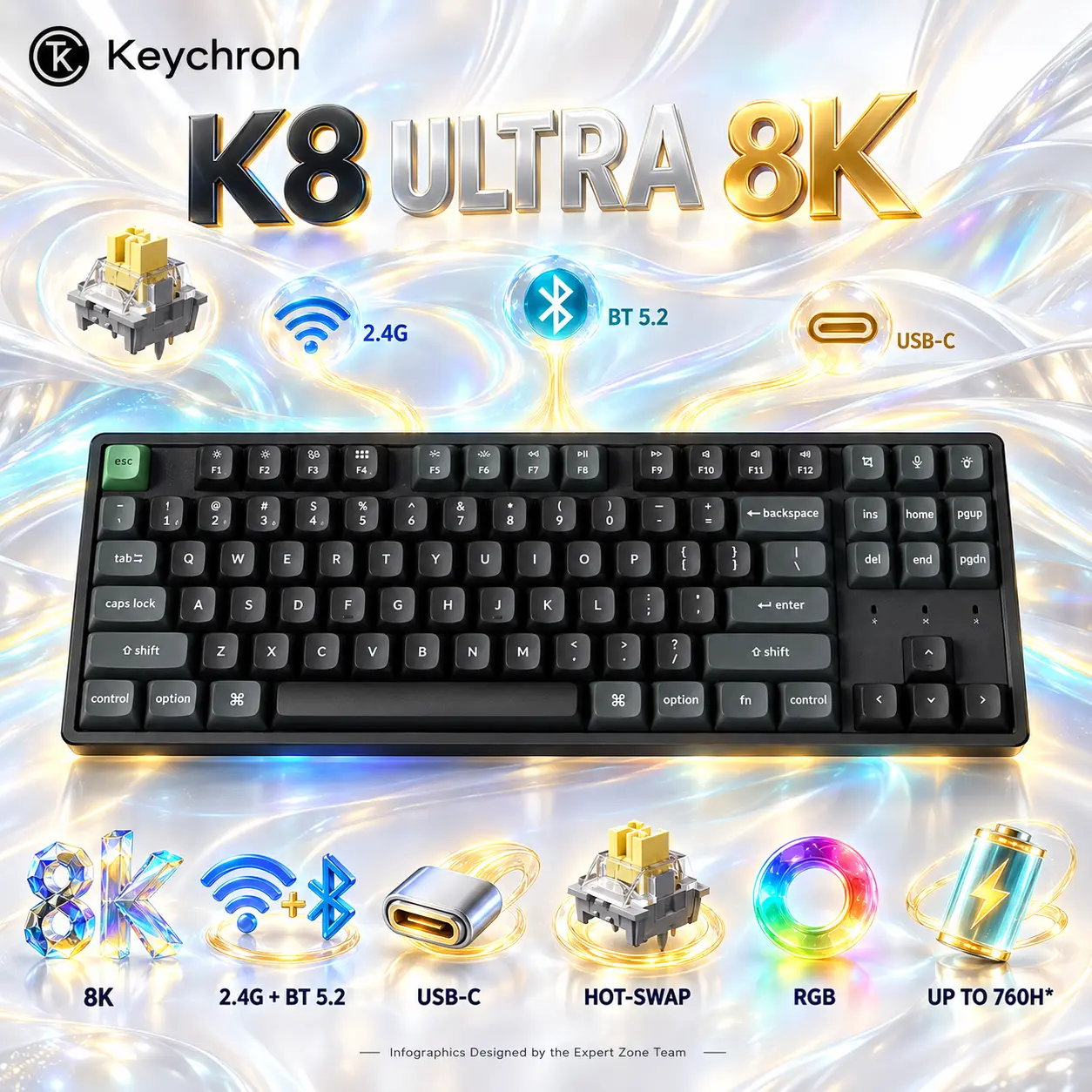IMG_6aba1475d5de5.webp Keychron K8 Ultra 8K Black TKL Wireless Mechanical Keyboard with Banana Switches, Hot-Swap, RGB, ZMK, 8K Polling, 2.4 GHz, Bluetooth 5.2, USB-C and CNC Aluminum Frame - Image 1
