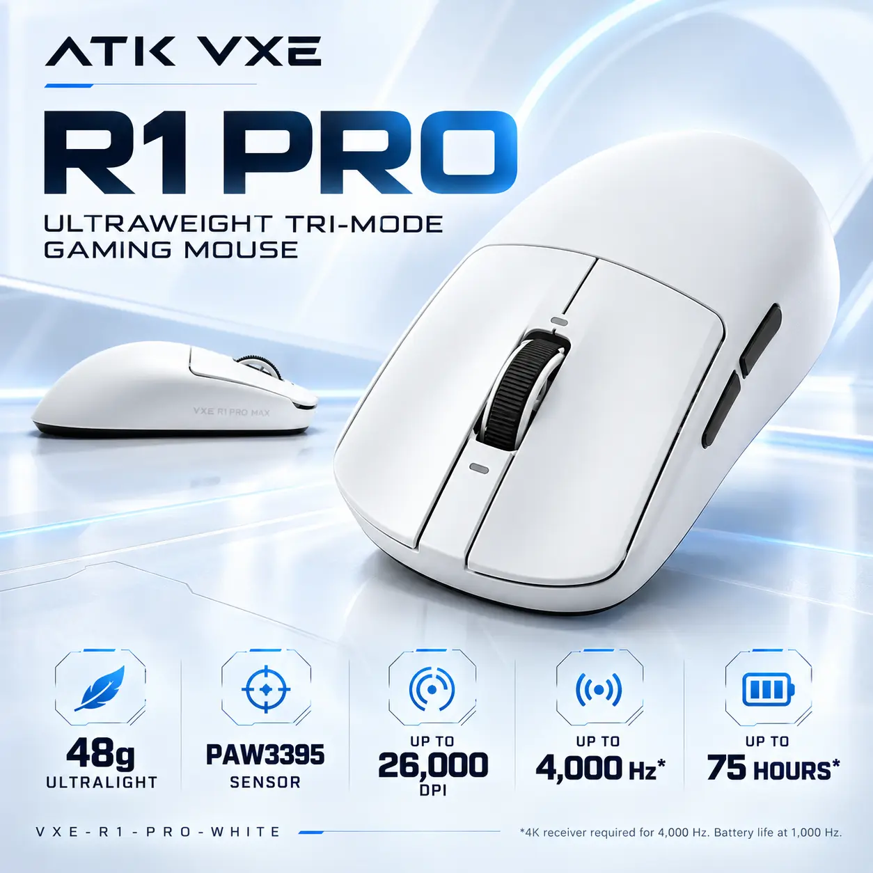 IMG_6aba59b25fdf8.webp ATK VXE R1 Pro White Wireless Gaming Mouse — 48 g, PAW3950 Optical Sensor, 100–26,000 DPI, Up to 4,000 Hz Polling, 2.4 GHz and Wired Connectivity - Image 1