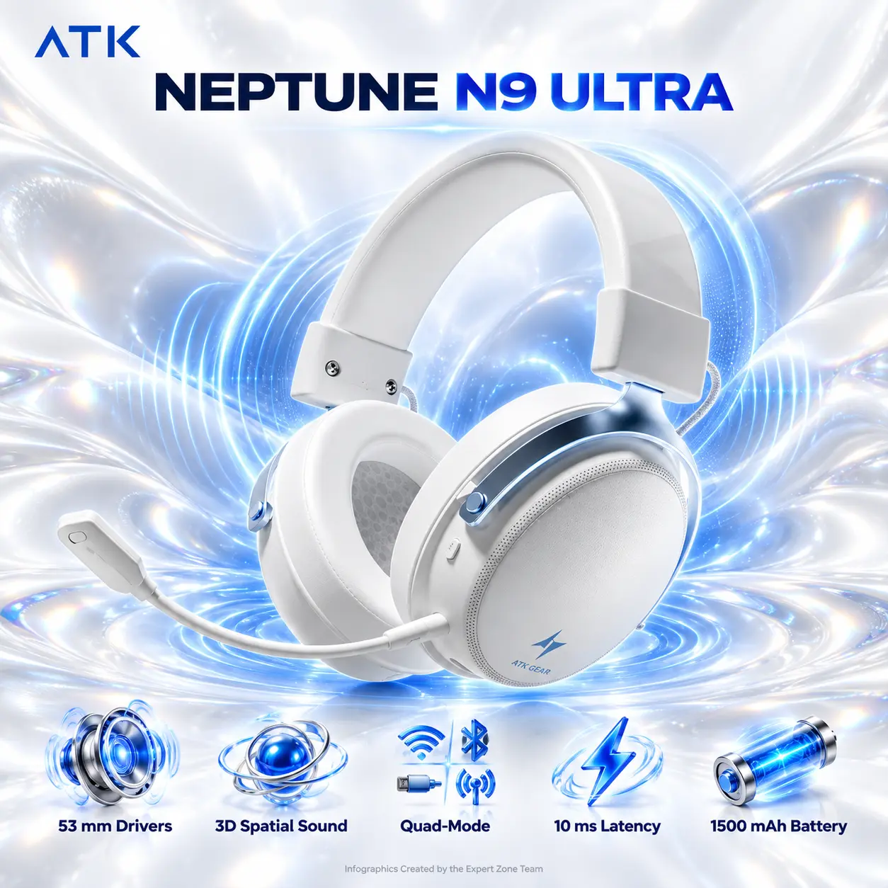 IMG_6abb76a935d53.webp ATK Neptune N9 Ultra White-Blue Wireless Gaming Headset with 53 mm Drivers, 3D Spatial Sound, Quad-Mode Connectivity, 10 ms Low Latency, and Detachable Noise-Canceling Mic - Image 1
