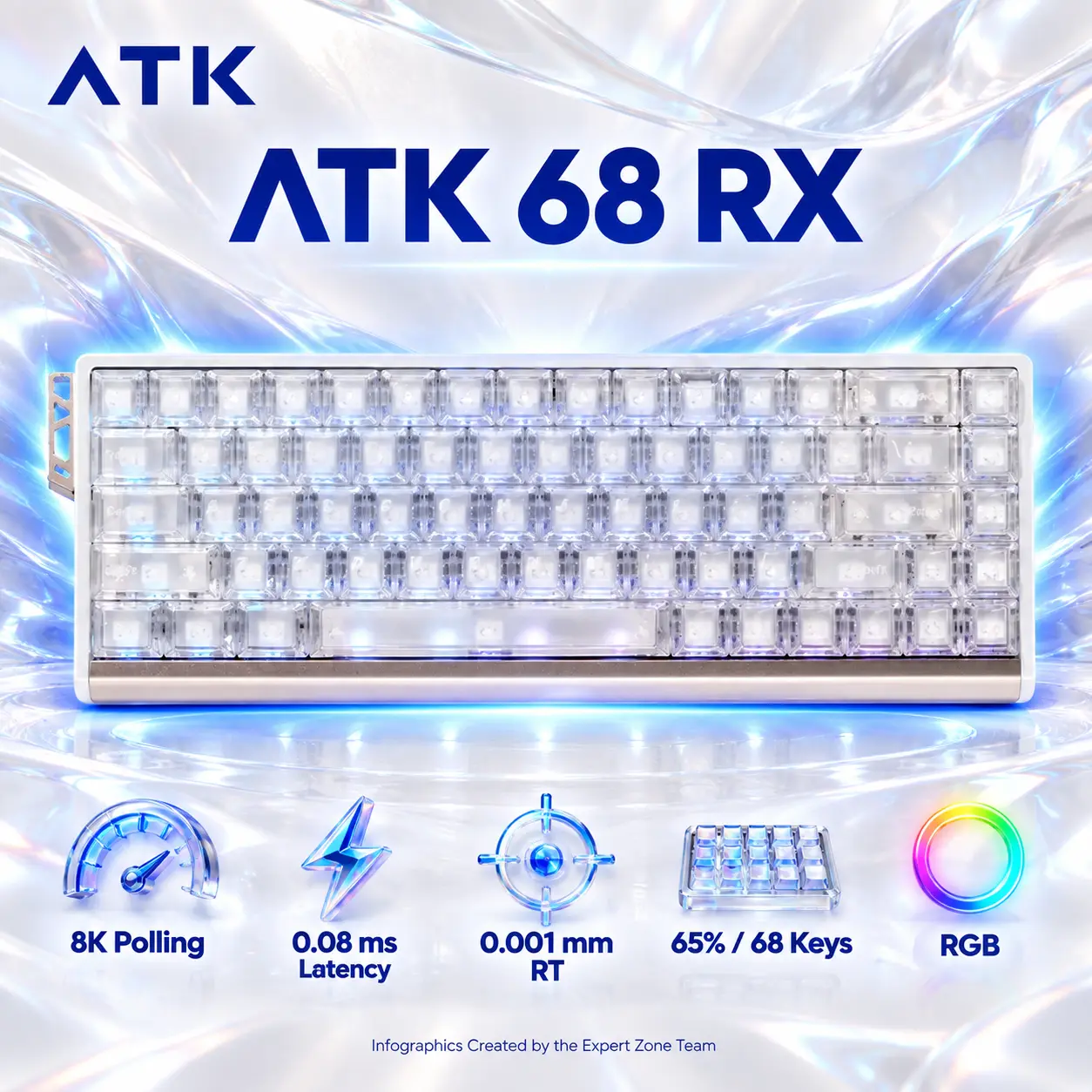 IMG_6abb7aad4510c.webp ATK 68 RX White 65% Hall Effect Keyboard with Wolf Magnetic Switches, 8K Polling, 0.08 ms Latency, 0.001 mm Rapid Trigger, RGB, and Detachable Aluminum Wrist Rest - Image 1