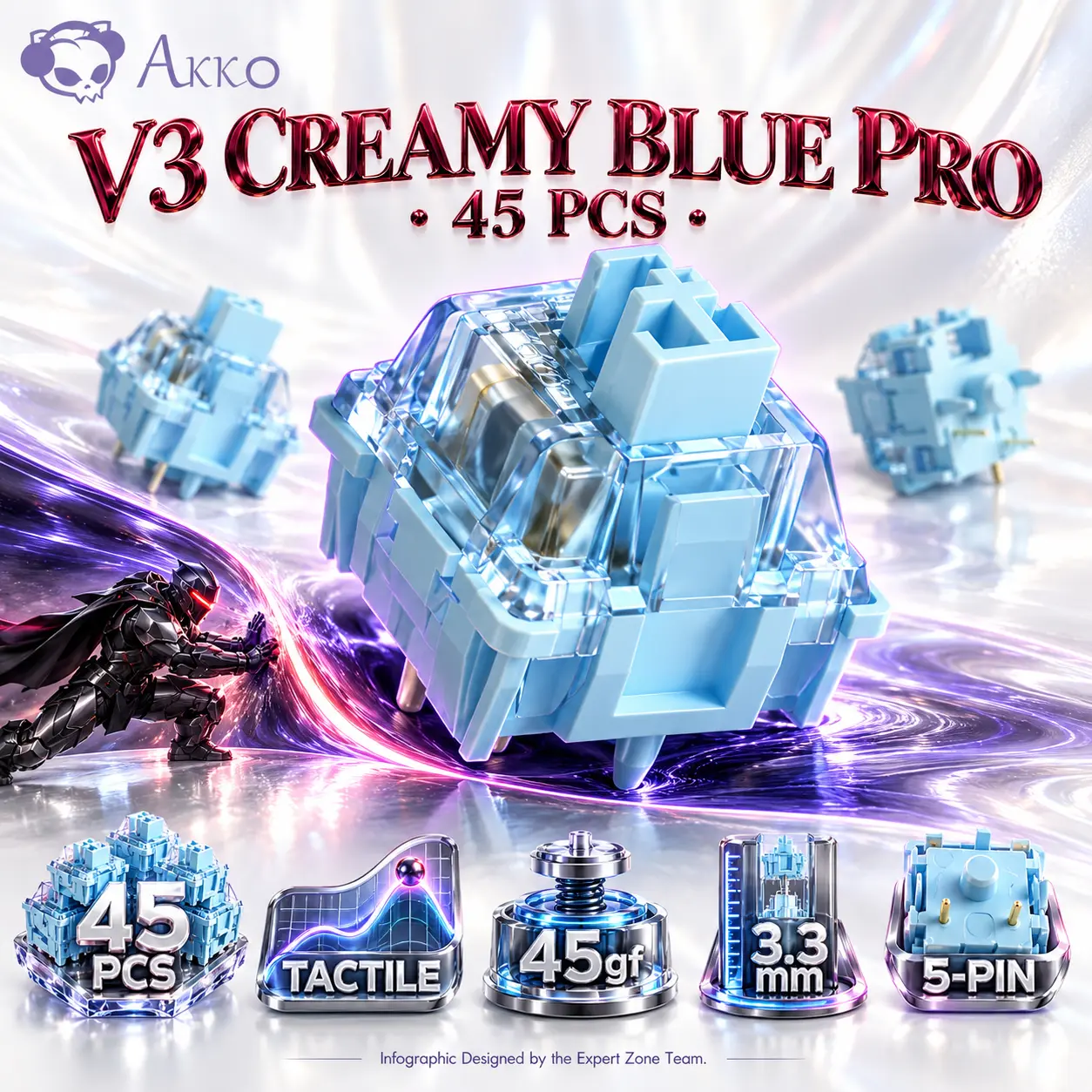 IMG_6abd0b09ba258.webp Akko V3 Creamy Blue Pro 45-Piece Tactile Mechanical Switch Pack, 5-Pin Design, Dustproof Stem, 45gf Operating Force, 55gf Tactile Force, 3.3mm Travel, Lubed Rails - Image 1