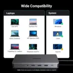 UGREEN Revodok Pro 313 13-In-1 USB-C Docking Station 4K@60Hz Triple Display Dual HDMI DP 10Gbps USB-C USB-A 100W PD Gigabit Ethernet SD TF 3.5mm Audio - Image 3