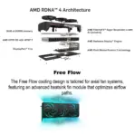 SAPPHIRE PULSE AMD Radeon RX 9070 XT GPU – 16GB GDDR6, 2970MHz Boost Clock, RDNA 4, 64MB Infinity Cache, Ray Tracing, AI Acceleration, Free Flow Cooling, PCIe 5.0 , 2x HDMI®  2x DisplayPort™ 2.1a | BLACK | 1 YEAR WARRANTY - Image 7