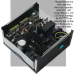 DeepCool PN1000M 1000W Power Supply With ATX 3.1, PCIe 5.1, 80 Plus Gold, Cybernetics Gold , 135mm FDB Fan, 12V-2x6 Cable, Japanese Capacitor, Compact 150mm Design | BLACK - Image 8