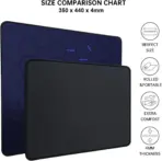 NCTS Large Size (440mm x  350mm x 4mm) Hexagonal Print , Precision Type Gaming Mouse Pad with Stitched Embroidery Edge, Premium-Textured Mouse Mat with Thick Non-Slip Rubber Base , Indigo &  Black - Image 3