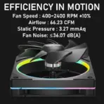 DeepCool LM360 360mm CPU Liquid Cooler with 2.4 Inch IPS Display, ARGB Triple Fans PWM, 6th Gen Pump Anti Leak, Intel LGA1700 AM5 AM4, Real-Time Monitoring | BLACK - Image 5