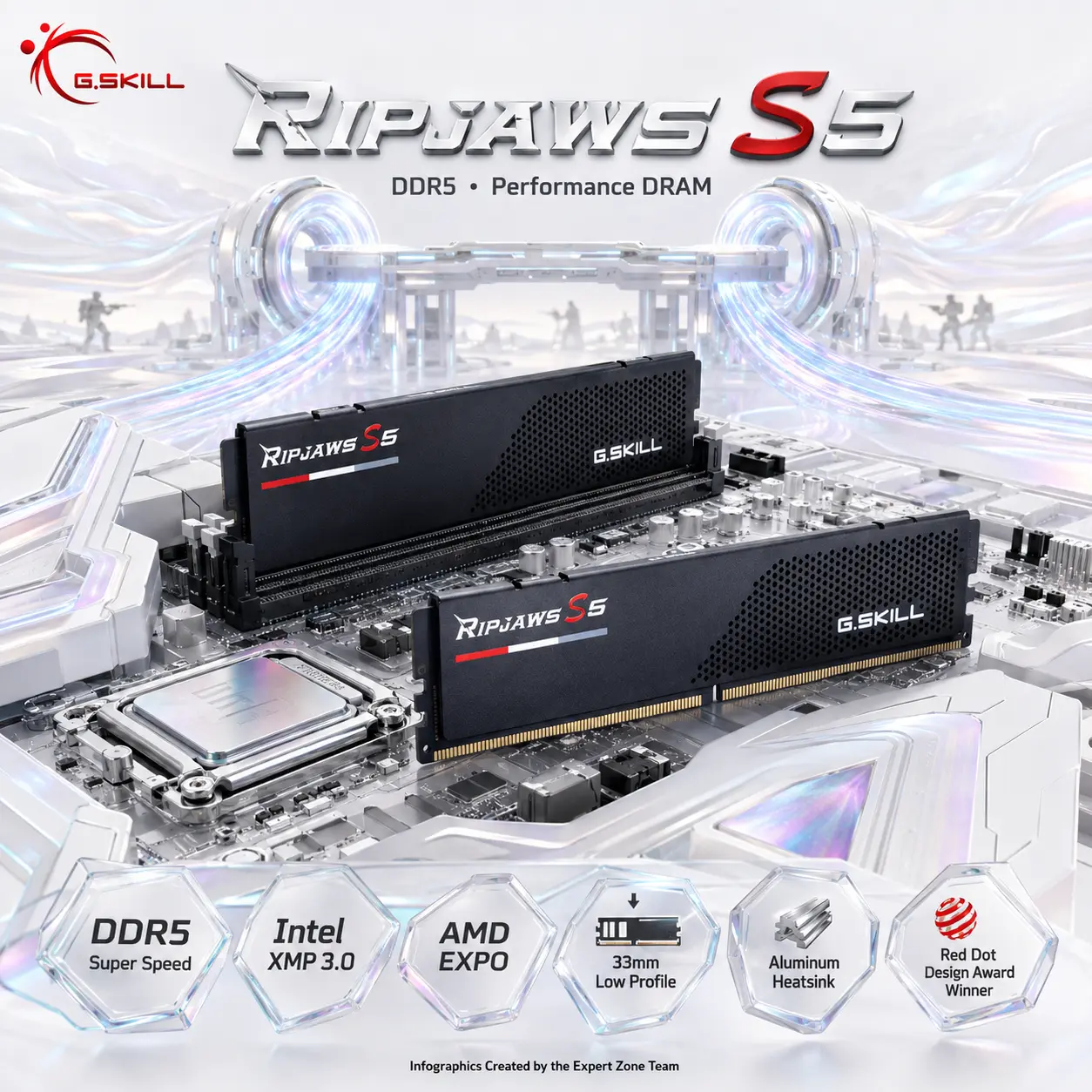 IMG_6a709cbd3bbfb.webp G.SKILL Ripjaws S5 32GB (2x16GB) DDR5-6000 CL36 Desktop RAM Kit, 1.35V, Intel XMP 3.0, AMD EXPO, 33mm Low-Profile, Aluminum Heatsink | BLACK ~ F5-6000J3636F16GX2-RS5K - Image 1
