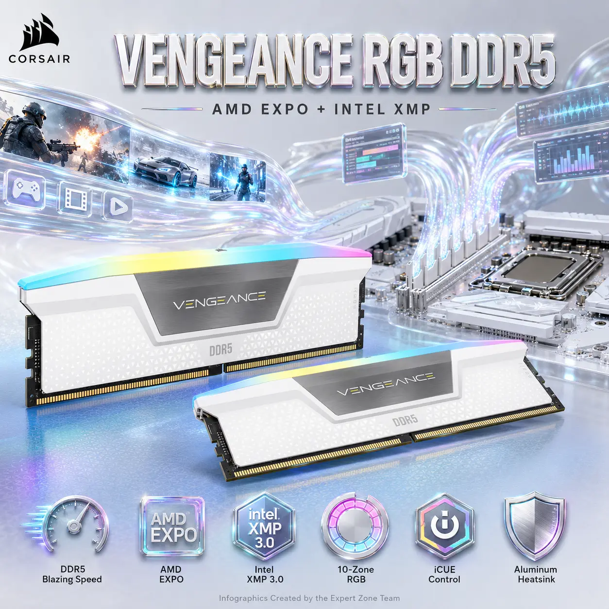 IMG_6a7330394379b-1.webp CORSAIR VENGEANCE RGB DDR5 RAM 32GB Kit (2x 16GB) 6000MHz CL36 1.35V (PC5 48000) 288-Pin AMD EXPO READY / Intel XMP 3.0 Compatible Computer Memory | WHITE CMH32GX5M2E6000Z36W - Image 1