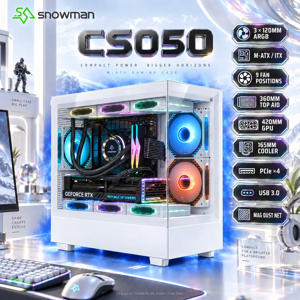 IMG_6a9edc1e84215-1.webp SNOWMAN CS050 M-ATX Case, Dual Tempered Glass, 3×120mm ARGB Built-in Fans, 9-Fan Cooling, 360mm Top AIO, 420mm GPU & 165mm CPU Cooler Support | WHITE - Image 1