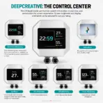 DeepCool LM360 WH 360mm ARGB Liquid Cooler, 2.4" IPS LCD, MP4 Playback, Gen 6 PWM Pump, 3×120mm FL12 SE Fans, Intel LGA1851/1700 & AMD AM5/AM4 | WHITE  - Image 4