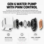 DeepCool LM360 WH 360mm ARGB Liquid Cooler, 2.4" IPS LCD, MP4 Playback, Gen 6 PWM Pump, 3×120mm FL12 SE Fans, Intel LGA1851/1700 & AMD AM5/AM4 | WHITE  - Image 5