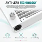 DeepCool LM360 WH 360mm ARGB Liquid Cooler, 2.4" IPS LCD, MP4 Playback, Gen 6 PWM Pump, 3×120mm FL12 SE Fans, Intel LGA1851/1700 & AMD AM5/AM4 | WHITE  - Image 7