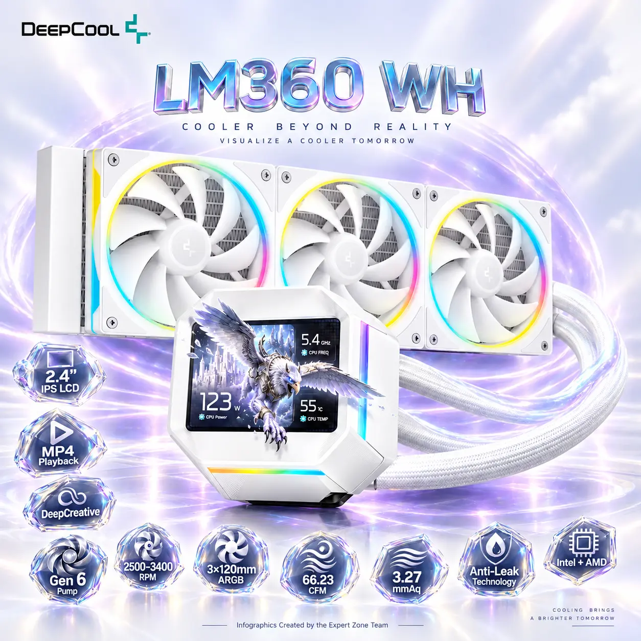 IMG_6aa429ab97265-2.webp DeepCool LM360 WH 360mm ARGB Liquid Cooler, 2.4" IPS LCD, MP4 Playback, Gen 6 PWM Pump, 3×120mm FL12 SE Fans, Intel LGA1851/1700 & AMD AM5/AM4 | WHITE - Image 1