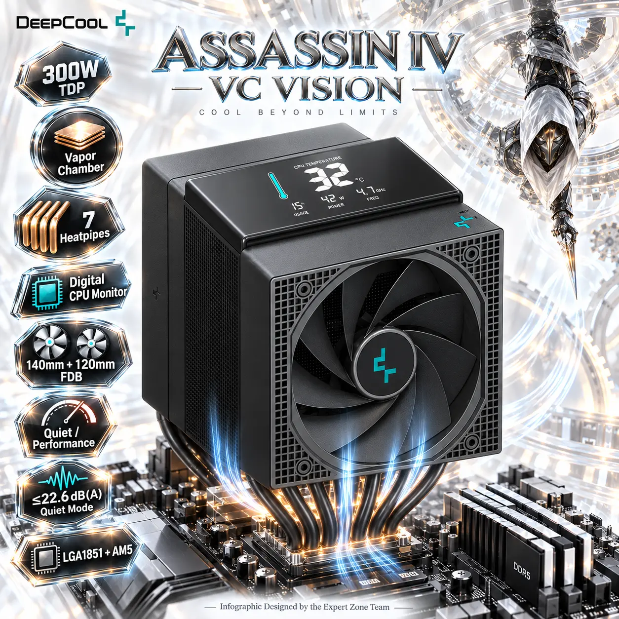 IMG_6aa5437d158b2-2.webp DeepCool ASSASSIN IV VC VISION 300W Dual-Tower Digital CPU Cooler, Vapor Chamber, 7 Heatpipes, Digital Display, 140mm + 120mm FDB PWM Fans, LGA1851/AM5 | BLACK - Image 1