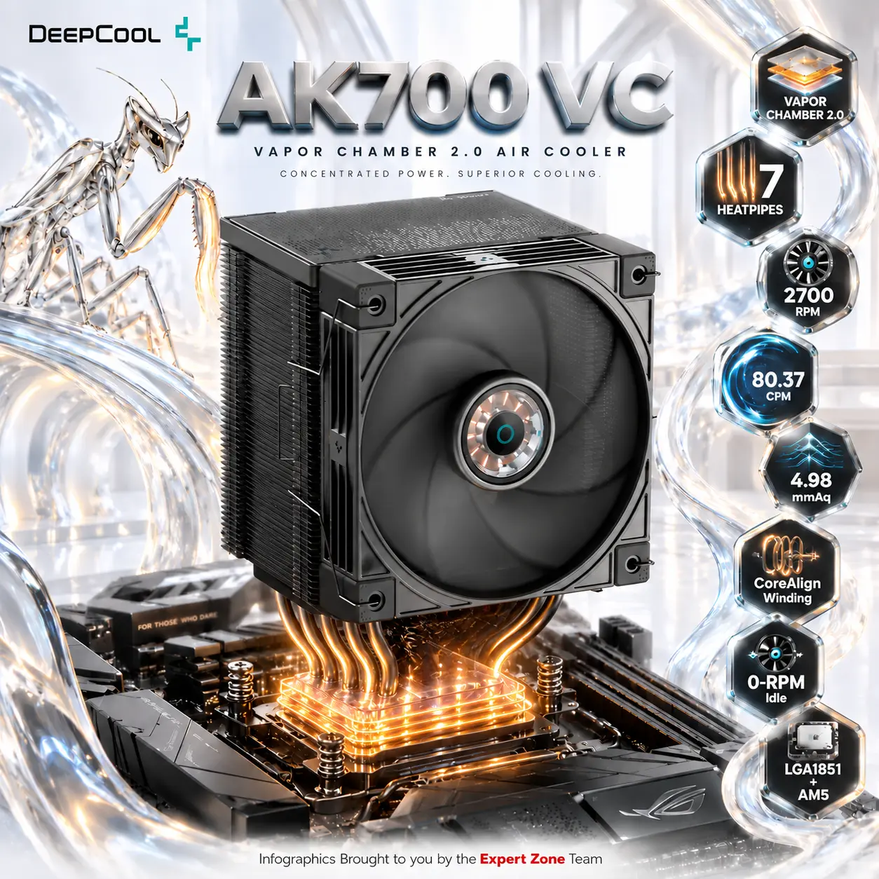 IMG_6aa54df3452c0-2.webp DeepCool AK700 VC CPU Air Cooler, Vapor Chamber 2.0, 7 Heatpipes, 2700 RPM FDB PWM Fan, 80.37 CFM, 4.98 mmAq, LGA1851/1700 & AM5/AM4 | BLACK - Image 1