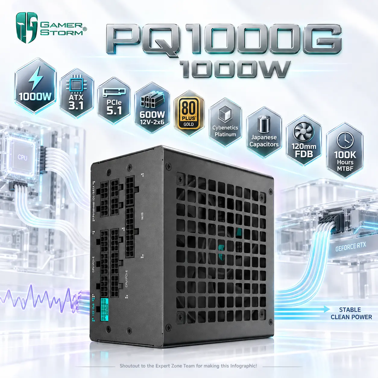 IMG_6aa814aa45c45-2.webp GamerStorm by DeepCool PQ1000G 1000W ATX 3.1 Fully Modular PSU, 80 PLUS Gold, Cybenetics Platinum, PCIe 5.1 600W 12V-2x6, Japanese Capacitors, 120mm FDB | BLACK - Image 1