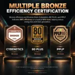 GamerStorm by DeepCool PF750X 750W PSU, Triple Bronze Certified, ATX 2.52, Active PFC + DC-to-DC, 120mm HYB Fan, Sleeved Cables, 8 Protections, Non-Modular | BLACK  - Image 3