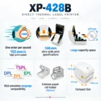 Xprinter XP-428B 4-Inch Direct Thermal Label Printer, 108mm Print Width, 203 DPI, 152mm/s, USB+LAN Interface, 127mm Roll Capacity, TSPL/ZPL/EPL/DPL, Dual Sensors, White - Image 3