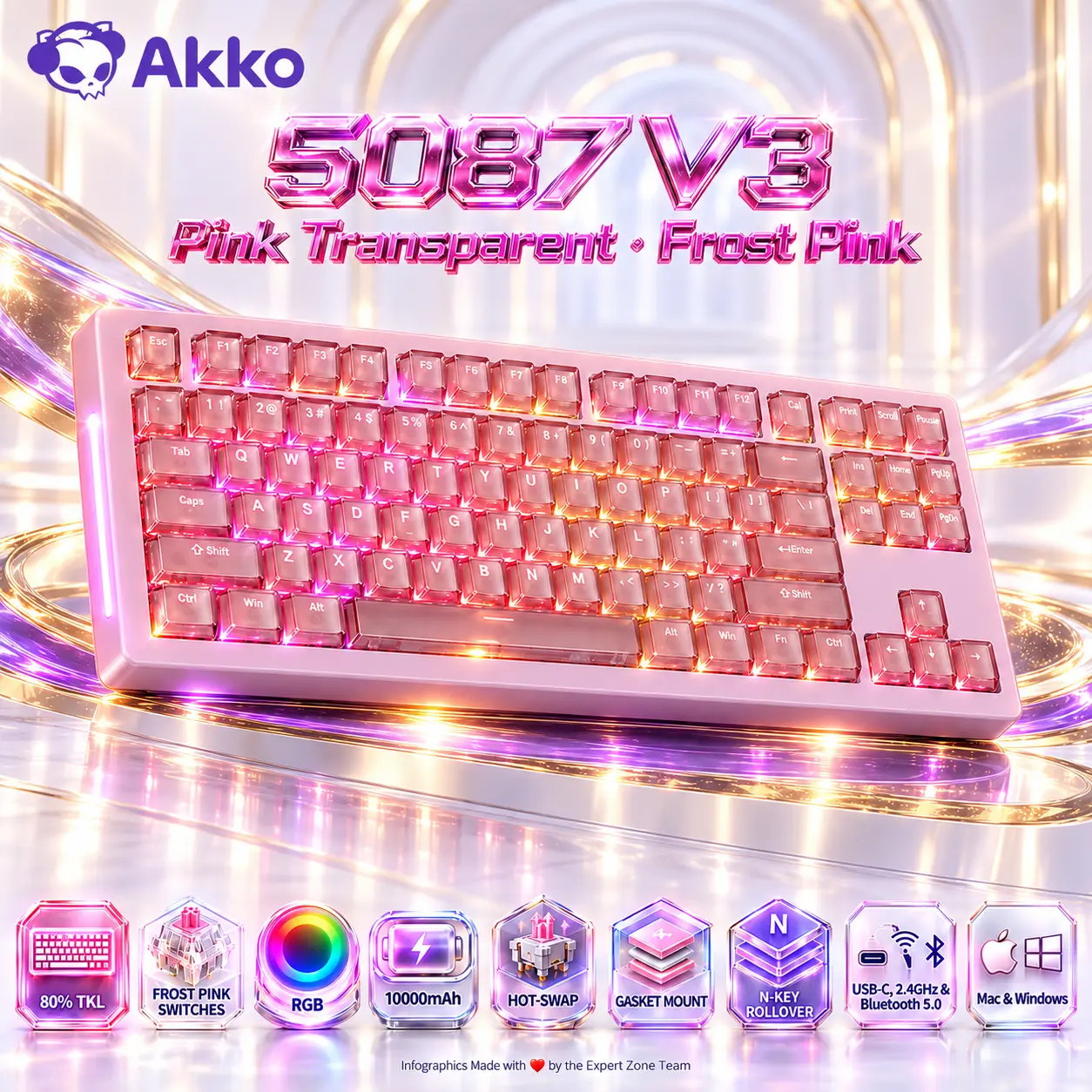 IMG_6ab51c55834a0-2.webp AKKO 5087 V3 Pink Transparent Wireless TKL Mechanical Keyboard, Frost Pink Linear Switches, TRI-Mode (USB-C, 2.4GHz & Bluetooth 5.0), RGB, Gasket Mount, 10000mAh Battery & Hot-Swap - Image 1