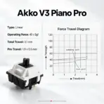 AKKO 5087 V3 Glacier 80% TKL Tri-Mode Wireless Mechanical Keyboard, V3 Piano Pro Linear Switches, (USB Type-C, USB 2.4GHz) Connectivity, 10000mAh Battery, RGB, Gasket Mount & Hot-Swap, For Mac & Windows - Image 7