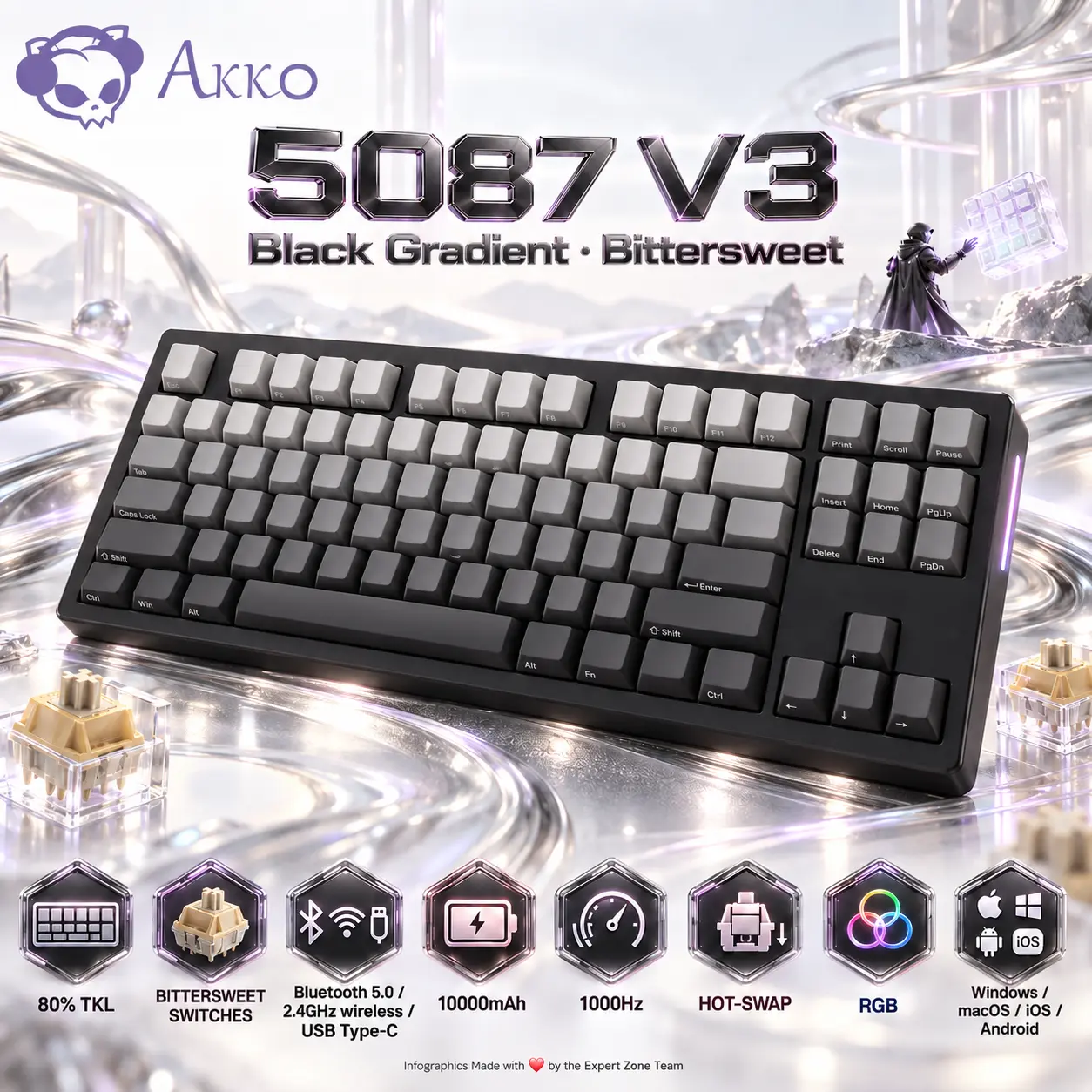 IMG_6ab63ce8d3710-2.webp AKKO 5087 V3 Black Gradient TKL Tri-Mode Mechanical Keyboard, Bittersweet Tactile Switches, (Bluetooth 5.0, 2.4GHz wireless, or USB Type-C), 10000mAh Battery, RGB, Gasket Mount & Hot-Swap, For Windows / macOS / iOS / Android. - Image 1