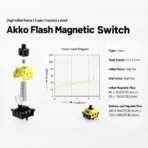 Akko Flash Magnetic Switch 45-Piece Pack, Linear Hall Effect, 25gf Initial Force, 3.5mm Travel, Factory-Lubed, N-Pole Down, 2-PIN Precision & Illuminated RGB Diffuser - Image 3