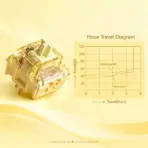 Akko V5 Creamy Yellow Pro 45-Piece Linear Mechanical Switches for Mechanical Gaming Keyboard, 50±5gf Force, 3.5mm Travel, 5-Pin MX Style, Factory Lubed & LED Diffuser - Image 6