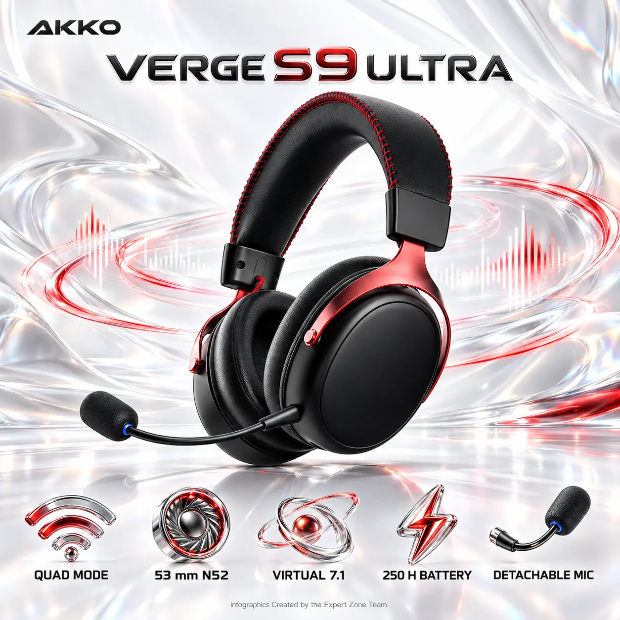 IMG_6abe49197da56-2.webp Akko Verge S9 Ultra Black & Red Quad-Mode Wireless Gaming Headset with 53 mm N52 Drivers, Virtual 7.1 Surround, Detachable Mic, USB-C, Bluetooth, 2.4 GHz Wireless, and 2000 mAh Battery - Image 1