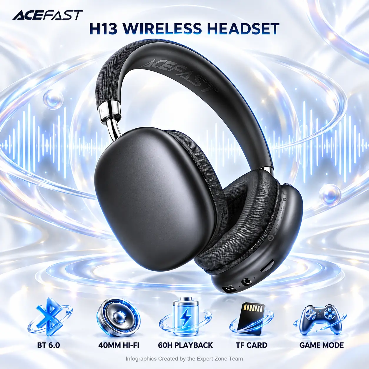 IMG_6abfb82c100aa.webp ACEFAST H13 Black Wireless Headset with Bluetooth 6.0, 40mm Hi-Fi Drivers, Bass Boost, Low-Latency Game Mode, TF Card Playback, 60-Hour Battery and USB-C Charging - Image 1