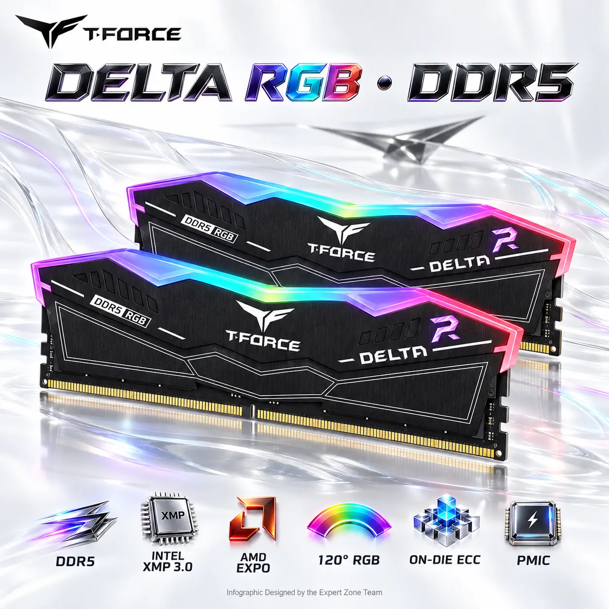 IMG_6abfbfdd622be-1.webp TEAMGROUP T-Force Delta RGB DDR5 32GB RAM Kit (2x 16GB) 5200MHz , CL40 , 1.25V , XMP 3.0 & AMD EXPO Support, On-Die ECC, 120° RGB Lighting, PMIC Power Management, Aluminum Heatsink | BLACK ~ FF3D532G5200HC40CDC01 - Image 1