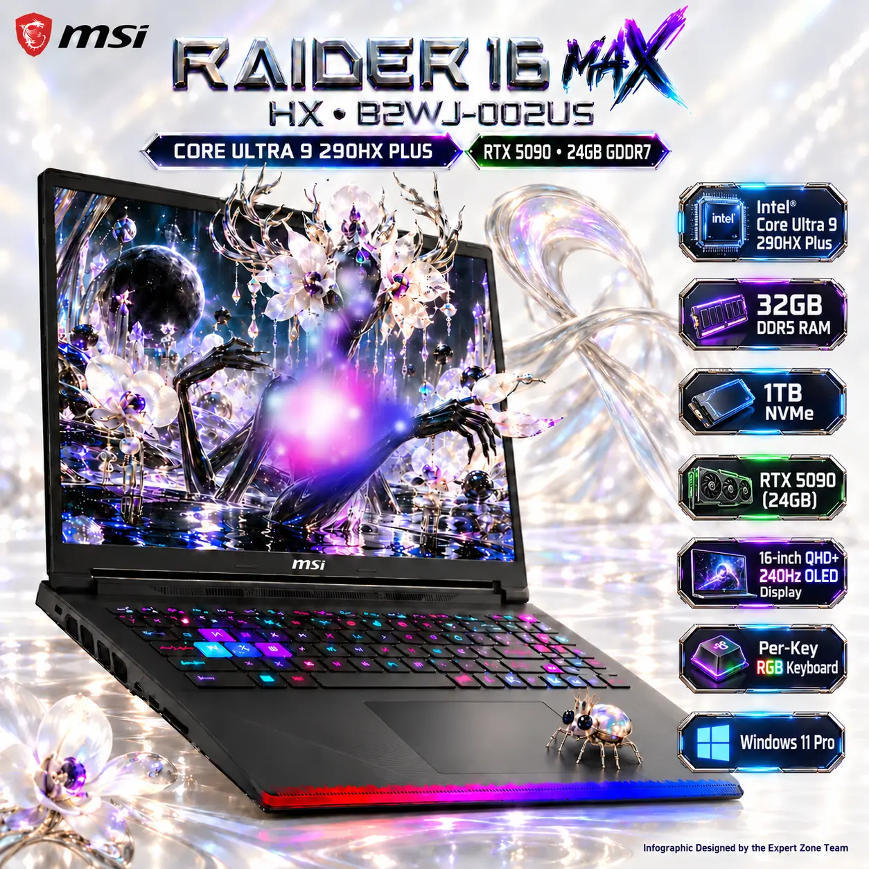 IMG_6ac35bd03851a.webp MSI RAIDER 16 MAX HX B2WJ: Intel® Core Ultra 9 290HX Plus | 32GB DDR5 RAM ; 1TB NVMe | RTX 5090 (24GB) |16-inch QHD+ 240Hz OLED Display | Per-Key RGB Keyboard | Windows 11 Pro | Core Black - Image 1
