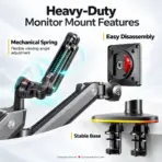 NB North Bayou F6 RGB Gaming Monitor Arm, 32–60″ Flat/Curved/Ultrawide Support, 20kg Capacity, Mechanical Spring, 75×75/100×100 VESA, 360° Rotation, Desk Clamp/Grommet | Matte Charcoal - Image 10