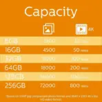 Philips FM32MD55B 32GB microSDHC UHS-I U1 V10 Class 10 Memory Card with SD Adapter, Up to 90MB/s - Image 2