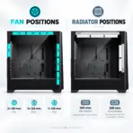 Phanteks Eclipse G370A Mid-Tower Gaming Case, 3× M25 D-RGB Fans, High-Airflow Mesh, SSI-EEB / E-ATX, 360mm Top Radiator, 375mm GPU, USB-C | BLACK  - Image 7