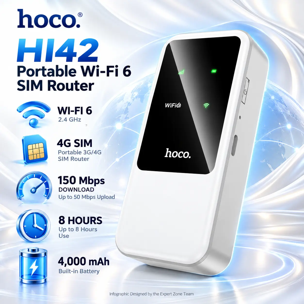 IMG_6ad354220b7bc-1.webp HOCO HI42 Portable 4G Wi-Fi 6 SIM Router, 2.4 GHz, Up to 150 Mbps Download, 4,000 mAh Battery, Up to 8 Hours, USB-C - Image 1